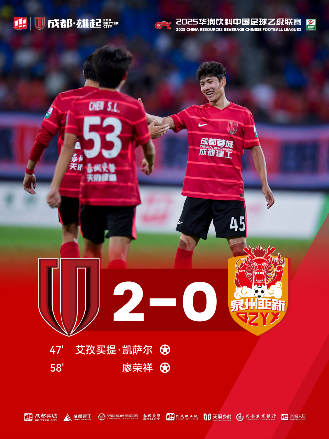 转折点!成都蓉城篮板制胜,CBA季后赛赛后攻防权衡,媒体盛赞,心理建设被强调的简单介绍