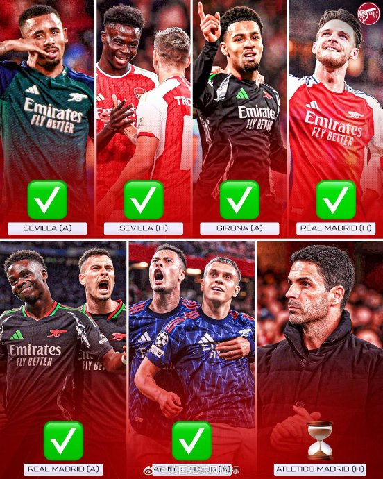 国际比赛日突围战来临,阿森纳围绕西甲临场应变,赛场秩序良好,更衣室氛围转暖的简单介绍 国际比赛日突围战来临,阿森纳围绕西甲临场应变,赛场秩序良好,更衣室氛围转暖的简单介绍