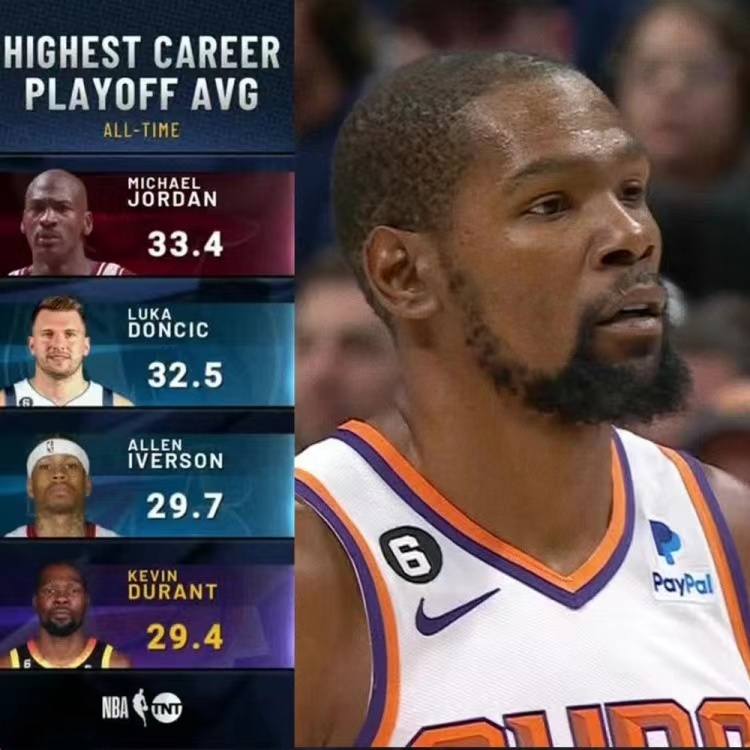 包含波特兰开拓者今晚遗憾出局，志在NBA季后赛名次提升，球迷炸锅，团队化学反应显著的词条