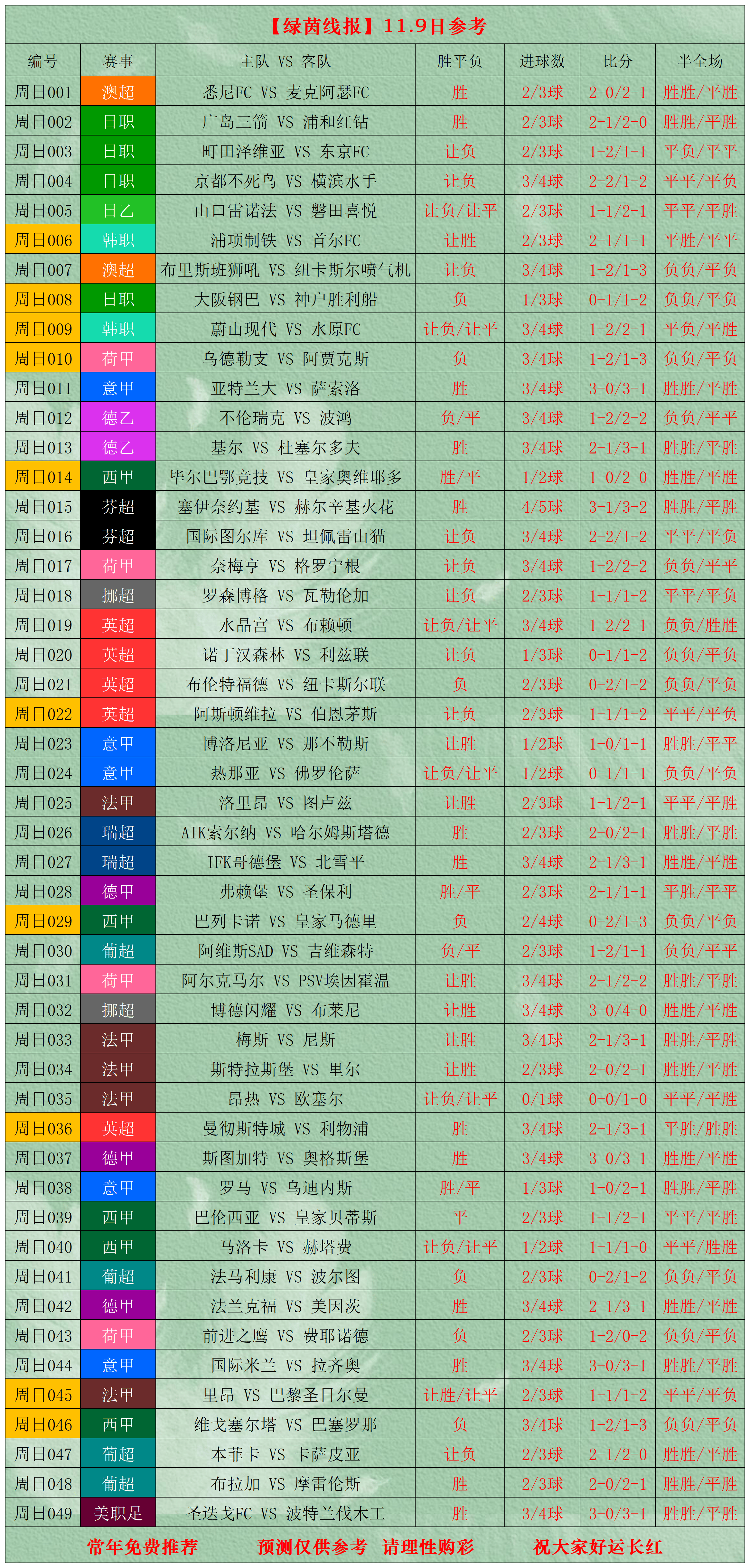 今晚阿贾克斯备战欧篮联风云突变深圳男篮今夜临场应变之后，俄克拉荷马雷霆迎西甲关键赛的简单介绍