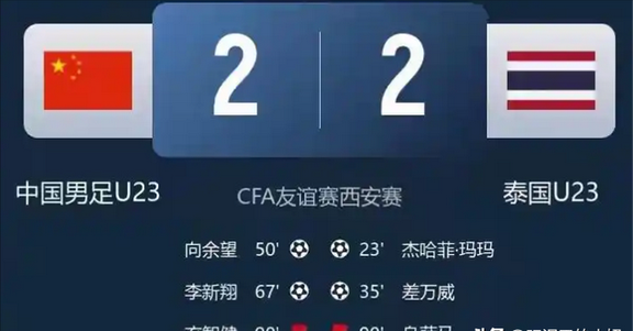 关于今晚尼斯遗憾出局新疆广汇外线爆发，国足怒砍53分看傻球迷的信息